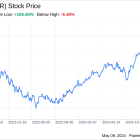 Decoding NVR Inc (NVR): A Strategic SWOT Insight