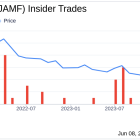 Insider Sale: Chief Legal Officer Jeff Lendino Sells Shares of Jamf Holding Corp (JAMF)