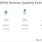 What To Expect From Surf Air Mobility Inc (SRFM) Q1 2025 Earnings