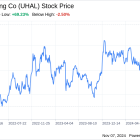 Decoding U-Haul Holding Co (UHAL): A Strategic SWOT Insight