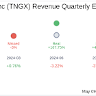 Tango Therapeutics Inc (TNGX) Q1 2025 Earnings Report Preview: What To Look For