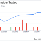 Insider Sell Alert: ESAB Corp's Michele Campion Unloads Shares