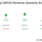 Earnings To Watch: GeneDx Holdings Corp (WGS) Reports Q3 2024 Result