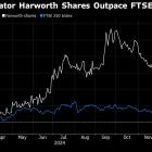 UK Midcap Harworth Touted as AI Play by Janus Henderson Analyst