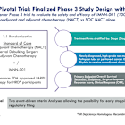 IMNN: First Site Activated for Phase 3 OVATION 3 Trial…