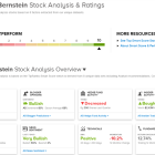 TipRanks’ ‘Perfect 10’ List: These 3 Top-Scoring Stocks Tick All the Right Boxes