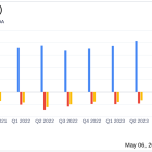ThredUp Inc. (TDUP) Q1 2024 Earnings: Navigating Challenges with Strategic AI Investments