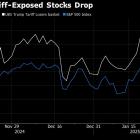 Autos, Chipmakers, China Stocks Brace for Impact as Tariffs Loom