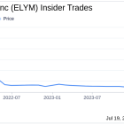 Insider Sale at Eliem Therapeutics Inc (ELYM): EVP, R&D AND CSO Valerie Morisset Sells ...