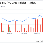 Insider Sale at Procore Technologies Inc (PCOR): Chief Legal Officer Benjamin Singer Sells ...