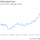 Decoding Nutanix Inc (NTNX): A Strategic SWOT Insight