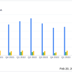 Medifast Inc (MED) Faces Revenue Decline Amid Market Challenges in Q4 and Full Year 2023