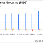 Montrose Environmental Group Reports Mixed Q1 2024 Results Amid Strategic Growth Initiatives