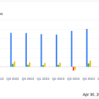 Clorox Co (CLX) Q3 Fiscal 2024 Earnings: Adjusted EPS Rises Amidst Challenges