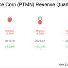 Earnings To Watch: Portman Ridge Finance Corp (PTMN) Reports Q3 2024 Result