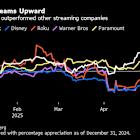 Netflix Investors Unfazed by Tariffs With Growth Engine Humming