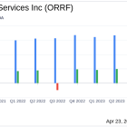 Orrstown Financial Services Inc (ORRF) Exceeds Earnings Expectations in Q1 2024