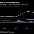 Nissan Slashes Outlook, Pares Production and Will Cut 9,000 Jobs