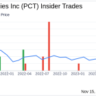 Executive Chairman Daniel Coombs Acquires 30,000 Shares of PureCycle Technologies Inc