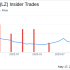 Insider Sale: CFO Noel Watson Sells 25,000 Shares of LegalZoom.com Inc (LZ)