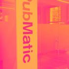 Q1 Earnings Roundup: PubMatic (NASDAQ:PUBM) And The Rest Of The Advertising Software Segment
