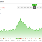 Hut 8 Mining Stock (NASDAQ:HUT): This One’s Got Plenty of Power