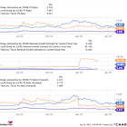 Here's Why Lucid Group Stock Is a Buy Before May 6