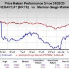 Heron (HRTX) Gains 19% on FDA Nod for Zynrelef Label Expansion