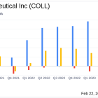 Collegium Pharmaceutical Inc Reports Record Earnings for Q4 and Full-Year 2023