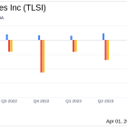 TriSalus Life Sciences Inc (TLSI) Q4 and Full Year 2023 Earnings: Revenue Growth Amidst Late ...