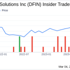 Donnelley Financial Solutions Inc CEO Daniel Leib Sells 40,000 Shares