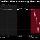 Nursing Home Operator PACS Sinks After Hindenburg Short Report