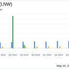 Light & Wonder Inc Surpasses Quarterly Revenue Expectations with Robust Growth Across All ...