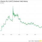 nVent Electric PLC's Dividend Analysis