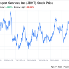 Decoding JB Hunt Transport Services Inc (JBHT): A Strategic SWOT Insight