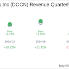 Earnings To Watch: DigitalOcean Holdings Inc (DOCN) Reports Q1 2025 Result