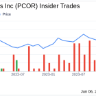 Insider Sale at Procore Technologies Inc (PCOR): Chief Legal Officer Sells Shares
