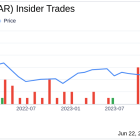Insider Sale: CFO & Treasurer Pete Godbole Sells 7,244 Shares of Smartsheet Inc (SMAR)