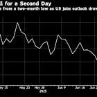 Treasuries Pare Losses as Payrolls Report Signals Job Weakness