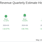 Doximity Inc (DOCS) Q4 2025 Earnings Report Preview: What To Expect