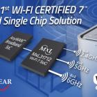 MaxLinear Announces World’s First Wi-Fi CERTIFIED 7™ Tri-band Single Chip Solutions and Wi-Fi CERTIFIED 7 Tri-band Access Point