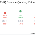 Rekor Systems Inc (REKR) Q3 2024 Earnings Report Preview: What to Expect