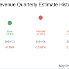 What To Expect From Peraso Inc (PRSO) Q1 2025 Earnings