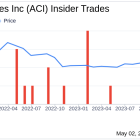 Insider Sale: Chief Technology & Transformation Officer Anuj Dhanda Sells 100,000 Shares of ...