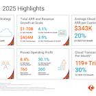 Informatica Reports First Quarter 2025 Financial Results