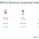 What To Expect From WM Technology Inc (MAPS) Q1 2025 Earnings