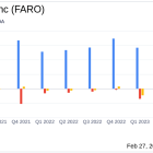 Faro Technologies Inc (FARO) Reports Mixed 2023 Financial Results with Strong Cash Flow Performance