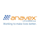Anavex Life Sciences Corp (AVXL) Q2 2025 Earnings Call Highlights: Promising Alzheimer's Data ...