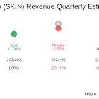 What To Expect From The Beauty Health Co (SKIN) Q1 2025 Earnings
