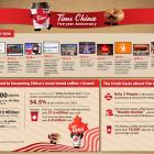 Tims China Celebrates its Five-Year Anniversary